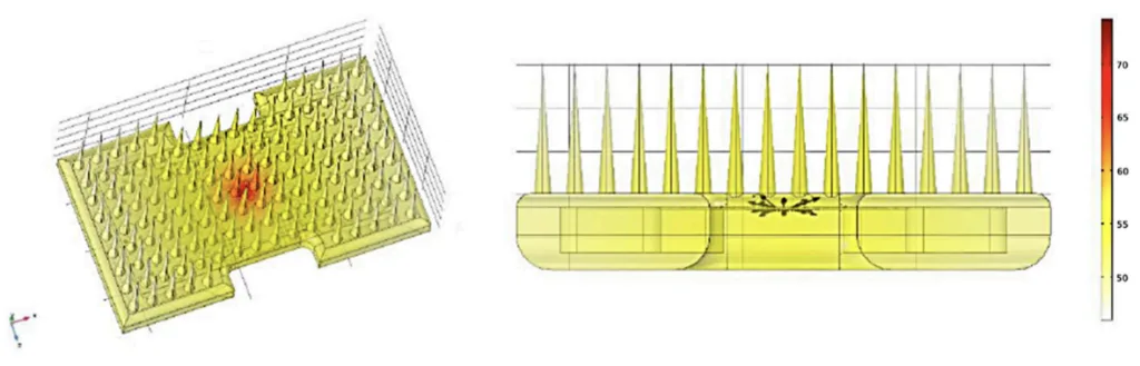 Figure 15. Temperature contour of the needle conical heatsink cooling fin