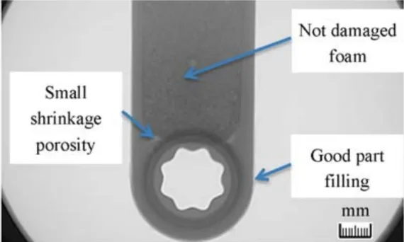 Figure 19. Injected HPDC with core foam at standard parameters