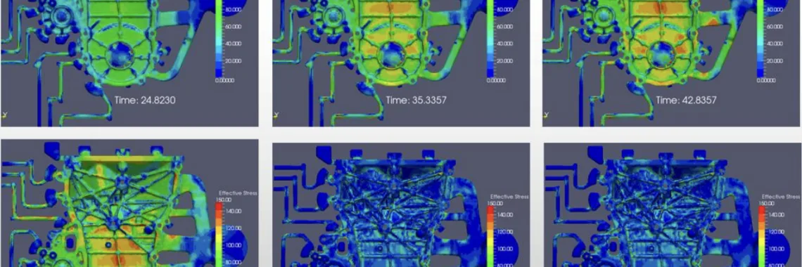 Figure 2 Effective stress contours vs. Time