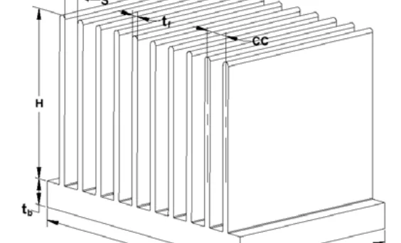 Figure 2: Heatsink geometry and dimensions