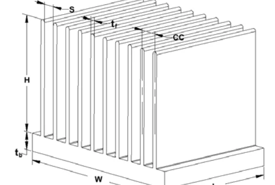 Figure 2: Heatsink geometry and dimensions