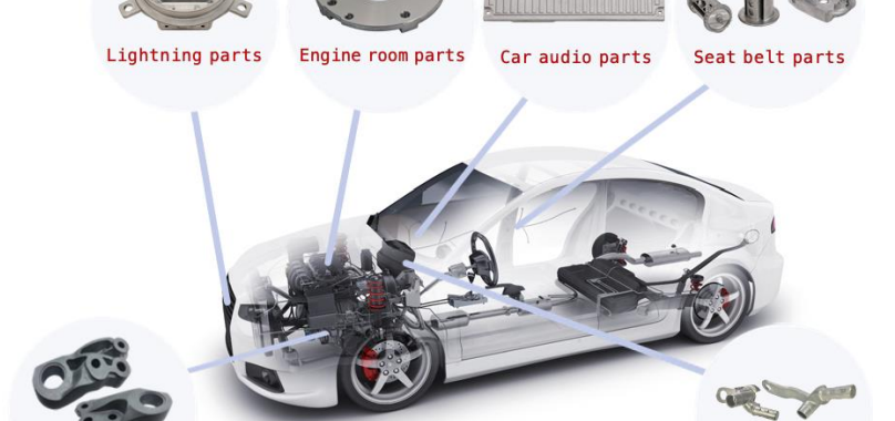 Die casting is mostly used because many parts need to be manufactured in a short amount of time (hundreds to thousands per day) with high accuracy. Parts like valve covers, wheels, transmission housings, engine block, wheel spacer, carburetor, impellers and fan clutch, alternator housing, airbag gas generator housing, etc. are all modes through the aluminum die casting method. Automobile parts require uniformity and high surface finish which can be accomplished by using casting methods that work in a controlled environment- pressure dies casting. Die casting was originally developed specifically for automotive applications [28]. The idea is to produce parts that are light, easy to handle, and cheap. Thus, die casting is widely applied to zinc and aluminum which are lighter than cast iron. Figure 2 shows the aluminum die-cast parts of a car. PEGASUS has been supplying quality aluminum die-cast auto parts to the automobile industry with our stable production system since we started this business in 2007 [27]. At present, we are supplying 60 kinds of die-cast products with our unique mold design and casting technology in addition to the processing technology we have been cultivating in the industrial sewing machine industry [29]. Aluminum or Al-Si alloys are used for Die casting. During this process, molten metal is injected at high pressure into a die (made of metal) which is a permanent mold comprising of two parts of the desired shape attached [30].