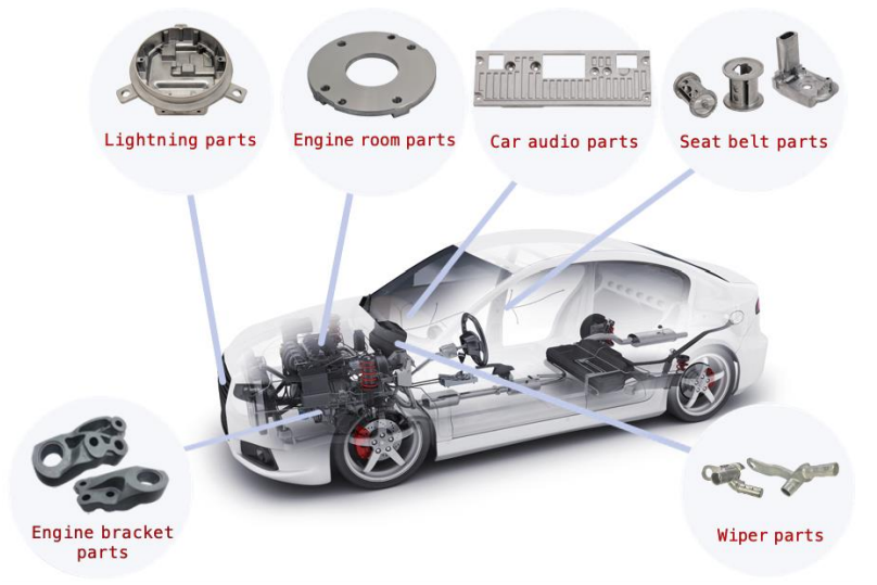 Die casting is mostly used because many parts need to be manufactured in a short amount of time (hundreds to thousands per day) with high accuracy. Parts like valve covers, wheels, transmission housings, engine block, wheel spacer, carburetor, impellers and fan clutch, alternator housing, airbag gas generator housing, etc. are all modes through the aluminum die casting method. Automobile parts require uniformity and high surface finish which can be accomplished by using casting methods that work in a controlled environment- pressure dies casting. Die casting was originally developed specifically for automotive applications [28]. The idea is to produce parts that are light, easy to handle, and cheap. Thus, die casting is widely applied to zinc and aluminum which are lighter than cast iron. Figure 2 shows the aluminum die-cast parts of a car. PEGASUS has been supplying quality aluminum die-cast auto parts to the automobile industry with our stable production system since we started this business in 2007 [27]. At present, we are supplying 60 kinds of die-cast products with our unique mold design and casting technology in addition to the processing technology we have been cultivating in the industrial sewing machine industry [29]. Aluminum or Al-Si alloys are used for Die casting. During this process, molten metal is injected at high pressure into a die (made of metal) which is a permanent mold comprising of two parts of the desired shape attached [30].