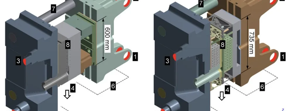 Figure 2. Illustration of boundary conditions for the finite element model; (a) conventional die casting die, (b) lightweight design die; see Table 1 for notes on 1–8.