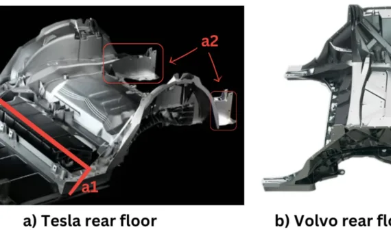 Figure 2.6: Teslas’ and Volvos’ mega-castings of the rear floor