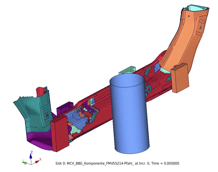 Figure 3: Image of the FE-model with Impactor and supports, mapped MVs are also shown.