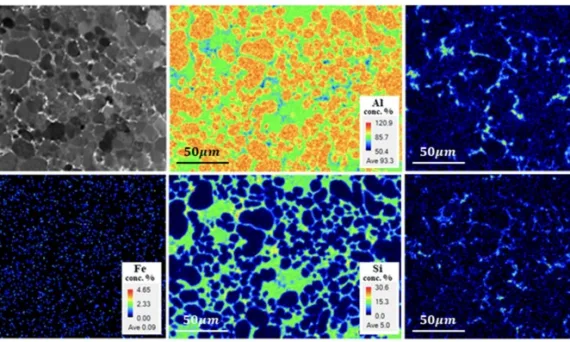 Figure 2. EPMA micrograph and chemical element distribution maps of crept AA365 alloy at 373 K: Al, Mg, Fe, Si, Mn