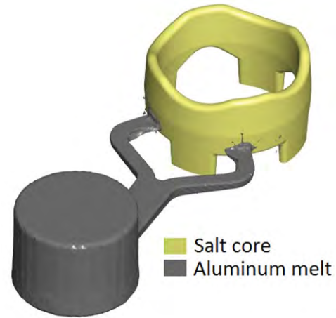 Figure 3 – Aluminum melt hitting the salt core during HPDC process.