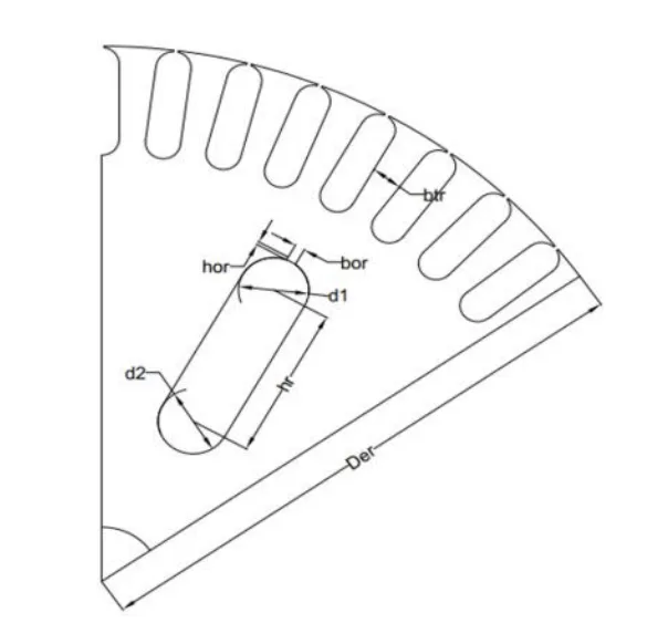 Figure 3. Structure of rotor slots and tooth