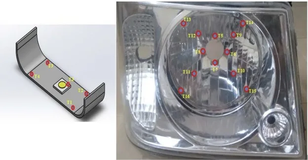 Figure 3. Thermocouple mounting positions in the heatsink and headlamp reflector