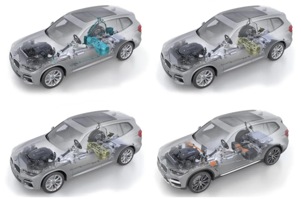 Figure 3.28: BMW (CLAR) modular platform