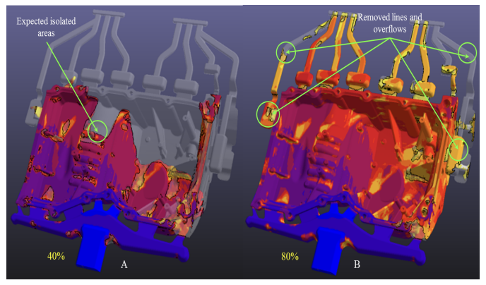 Simulation Results for the Melt Flow of Case 1 : (A) 40% filling; (B) 80% filling