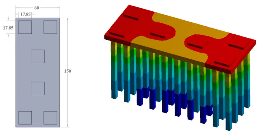 Figure 5. Six LED Arrayconfiguration and temperature profile.