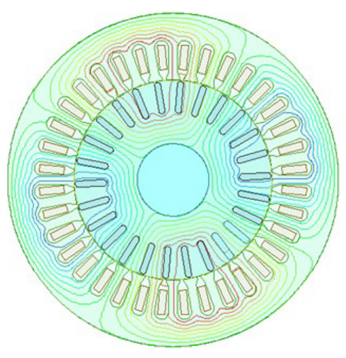 Figure 6 Flux plot of the 3-phase machine