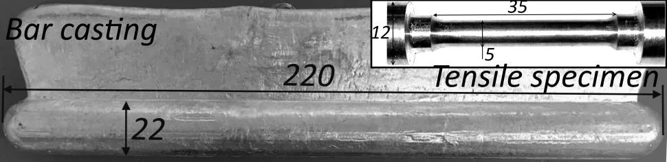 Figure 1 Bar permanent casting