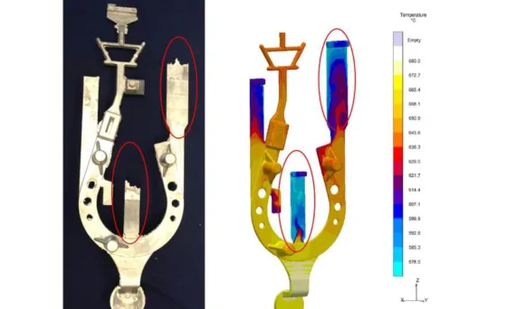 Figure 5: Comparison of real cast part and simulation results regarding cold shuts [2]