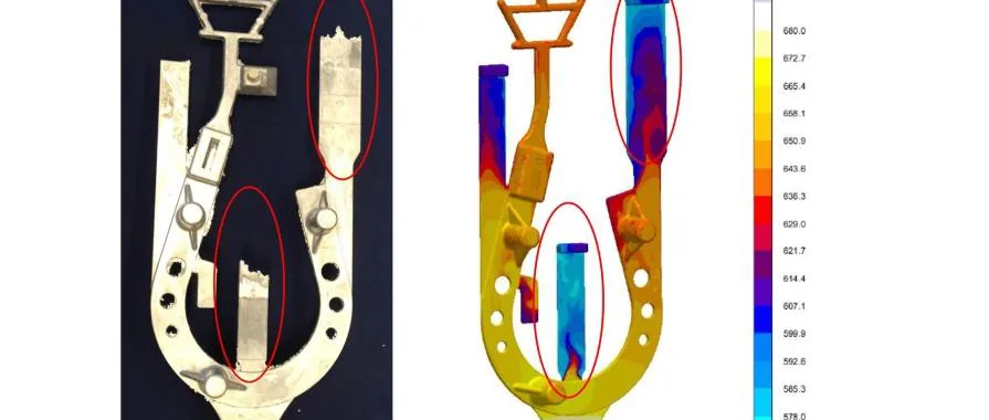 Figure 5: Comparison of real cast part and simulation results regarding cold shuts [2]