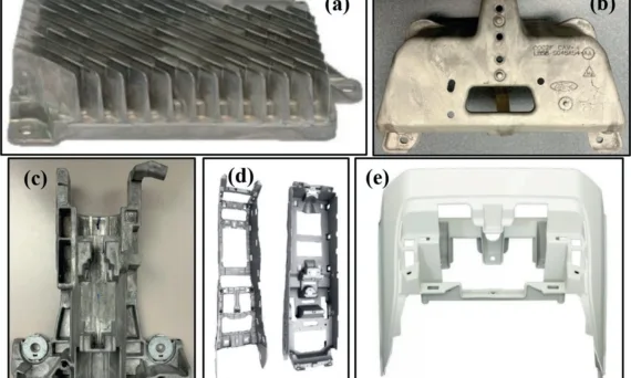 Figure 6. Images showing interior applications of HPDC magnesium alloys: (a) AZ91D automotive audio amplifier cast by Twin City die casting company [44]; (b) AM60 display bracket on 2021 ford explorer; (c) AM60 steering column cast by Meridian lightweight technologies; (d) AM50 center console on Audi A8 and (e) AM60 center stack on JLR defender [45] (courtesy of GF casting solutions).