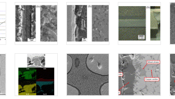 Figures Thermal and corrosion properties of silicon nitride for copper die casting components