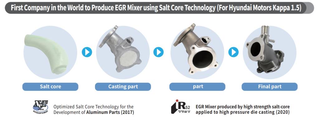 First Company in the World to Produce EGR Mixer using Salt Core Technology (For Hyundai Motors Kappa 1.5)