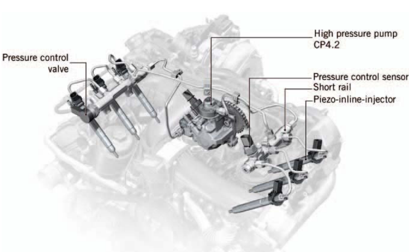 Injection parts