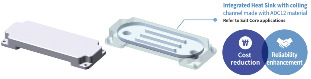 Integrated Heat Sink with Cooling Capability