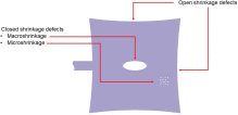 Sustainable casting processes through simulation-driven optimization Fig5