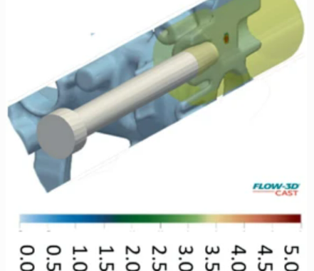 The Local Squeeze Technology for Challenging Aluminium HPDC Automotive Components