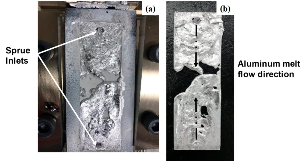 igure 11. A short-shot experiment by using the double PIG-nozzle units for PIG die-casting. (a) Aluminum melt flow into the rectangular die cavity, (b) solidified aluminum melts