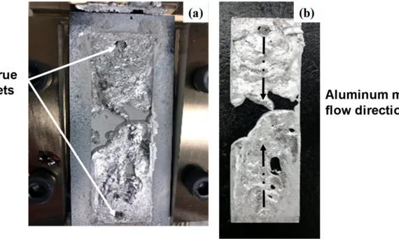 igure 11. A short-shot experiment by using the double PIG-nozzle units for PIG die-casting. (a) Aluminum melt flow into the rectangular die cavity, (b) solidified aluminum melts