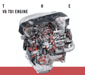 V6 TDI Engine