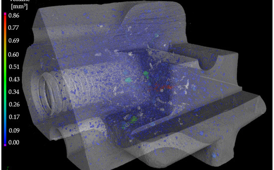 Volumetric distribution of porosities in a 3D reconstructed CT image at 60% transparency.