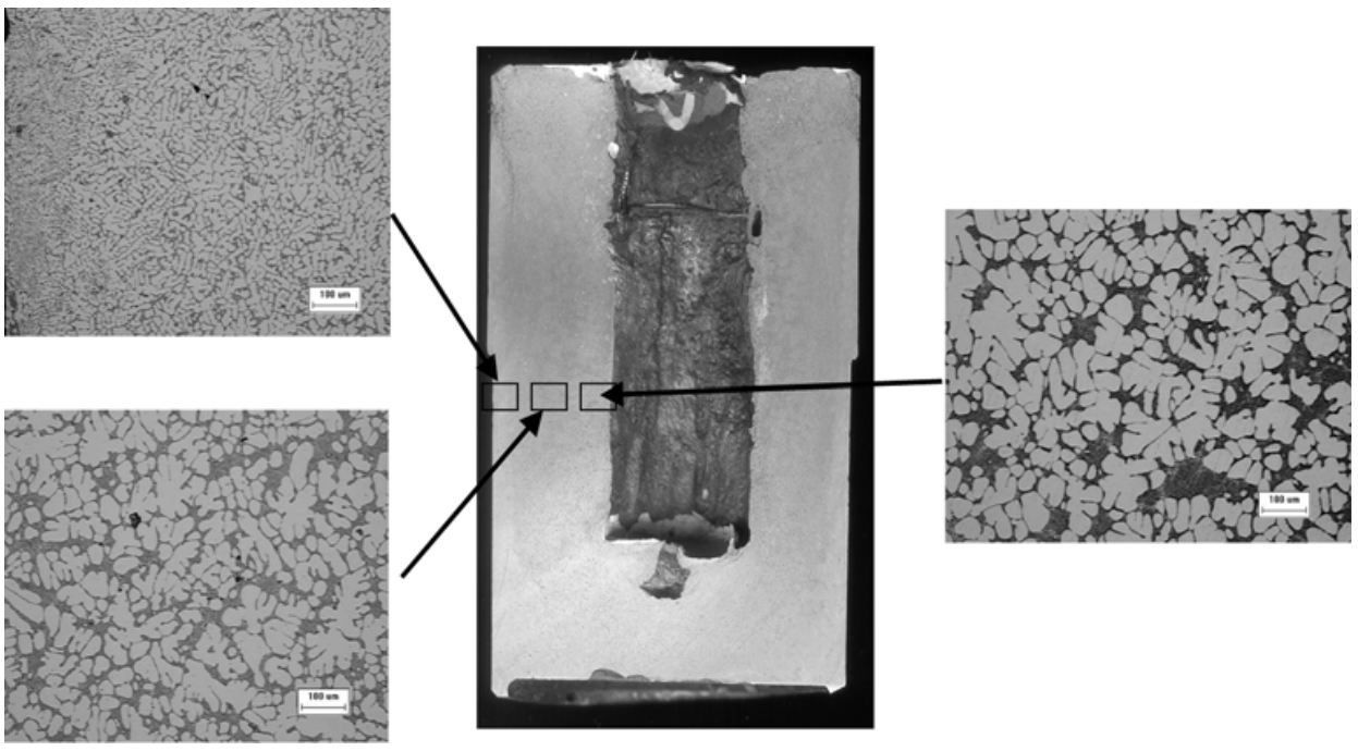 Fig. 5. Microstructures of squeeze cast specimen at a pressure of 1000 kg/cm2 using fusible core added wt 60 wt% ceramic powder.