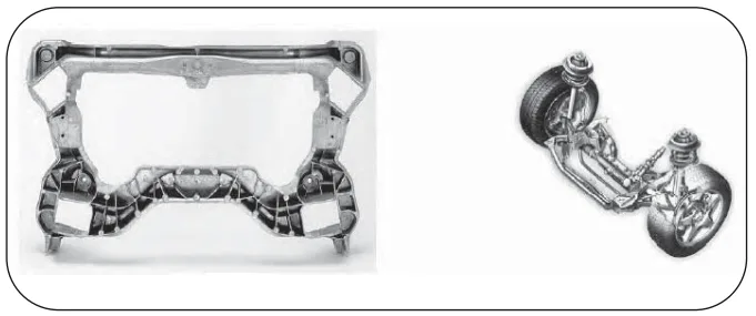 Fig. 4 Engine cradle for a middle and upper class passenger car.