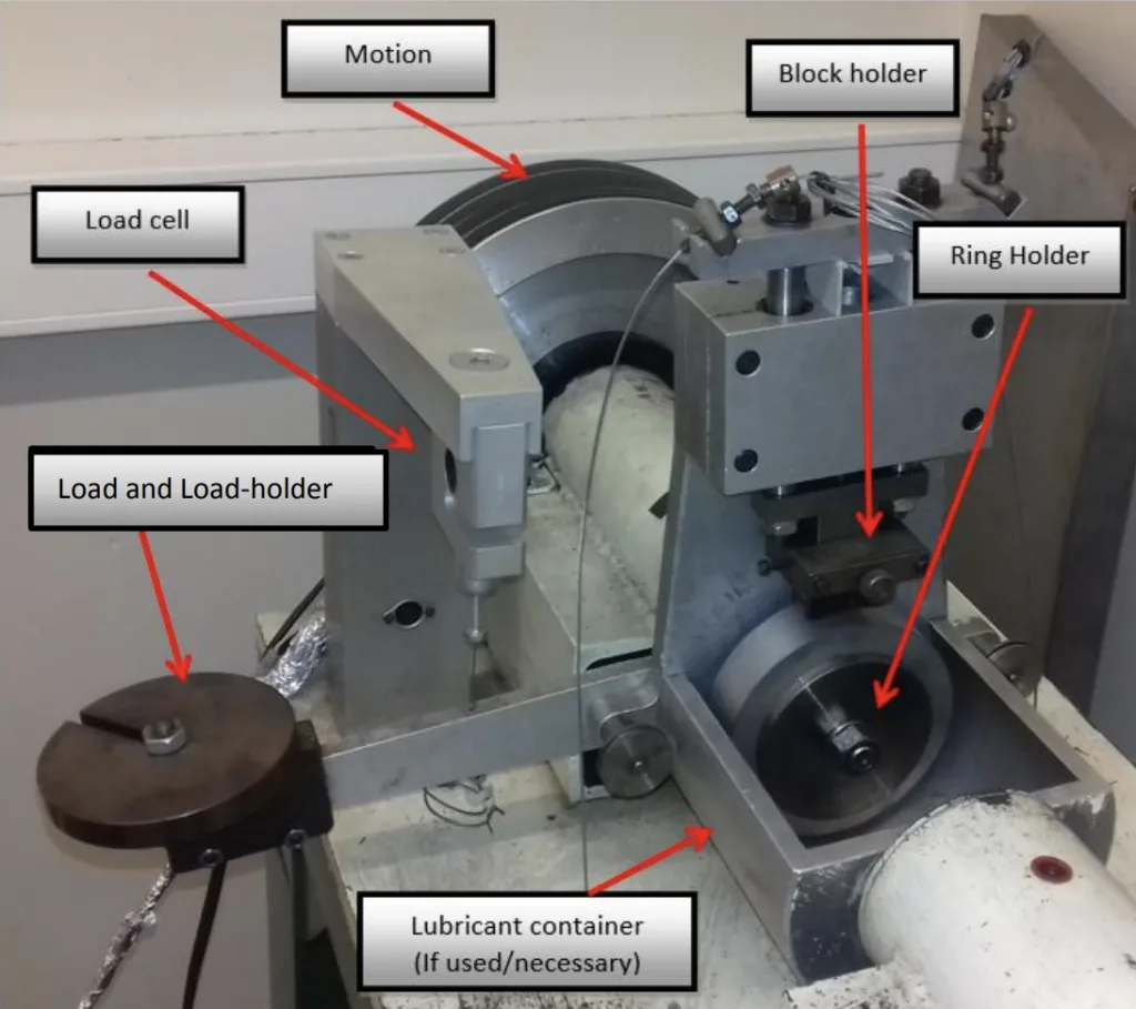 Figure 2 - View of the block on ring tribometer used in tribological tests