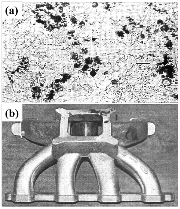 Figure 36 (a) Microstructure of A356-10vol% fly ash composite (b) Intake manifold made of Al-10% fly ash.