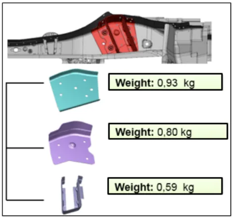 Fig.2 Rear Suspension Support Brackets Display and Assembling Details