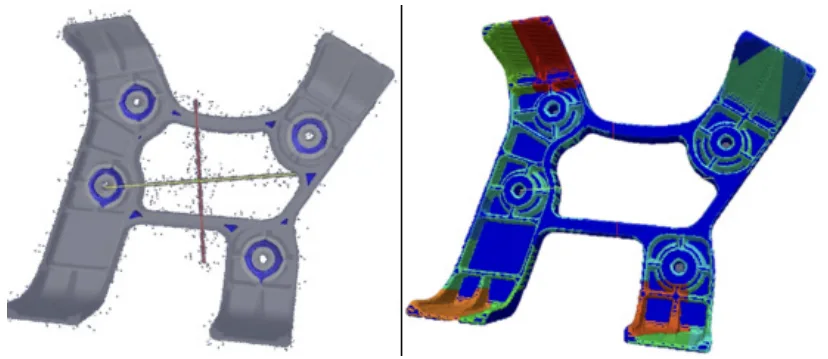 FIG.8 Porosity and Distortion Analysis and of Design