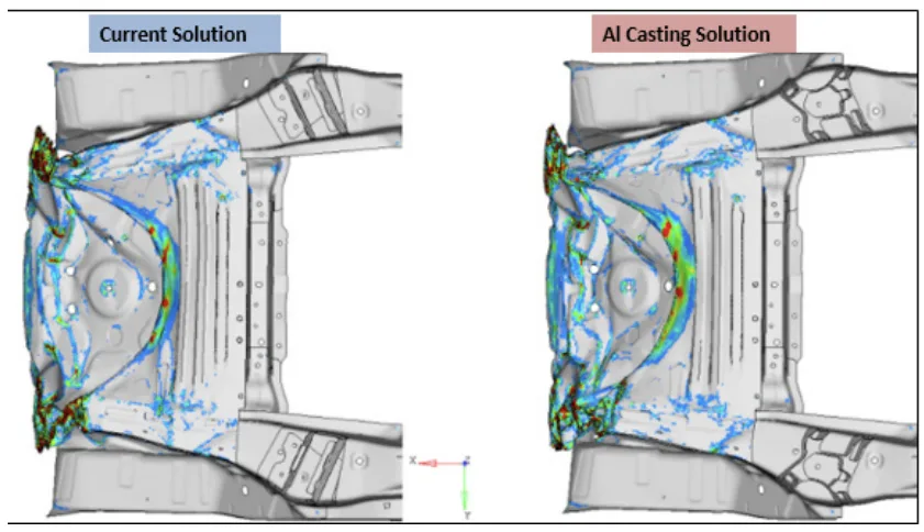 FIG.11 Rear impact virtual analysis result – bottom view