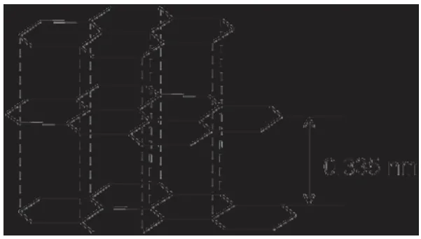 FIGURE 1. Structure of graphitic crystals[3]