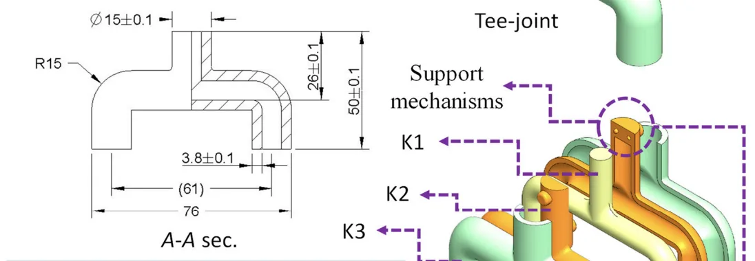 Figure 3. Schematic drawing of the designated tee-joint (K0), the core (K1), the shell model (K2), and skin layer model (K3).
