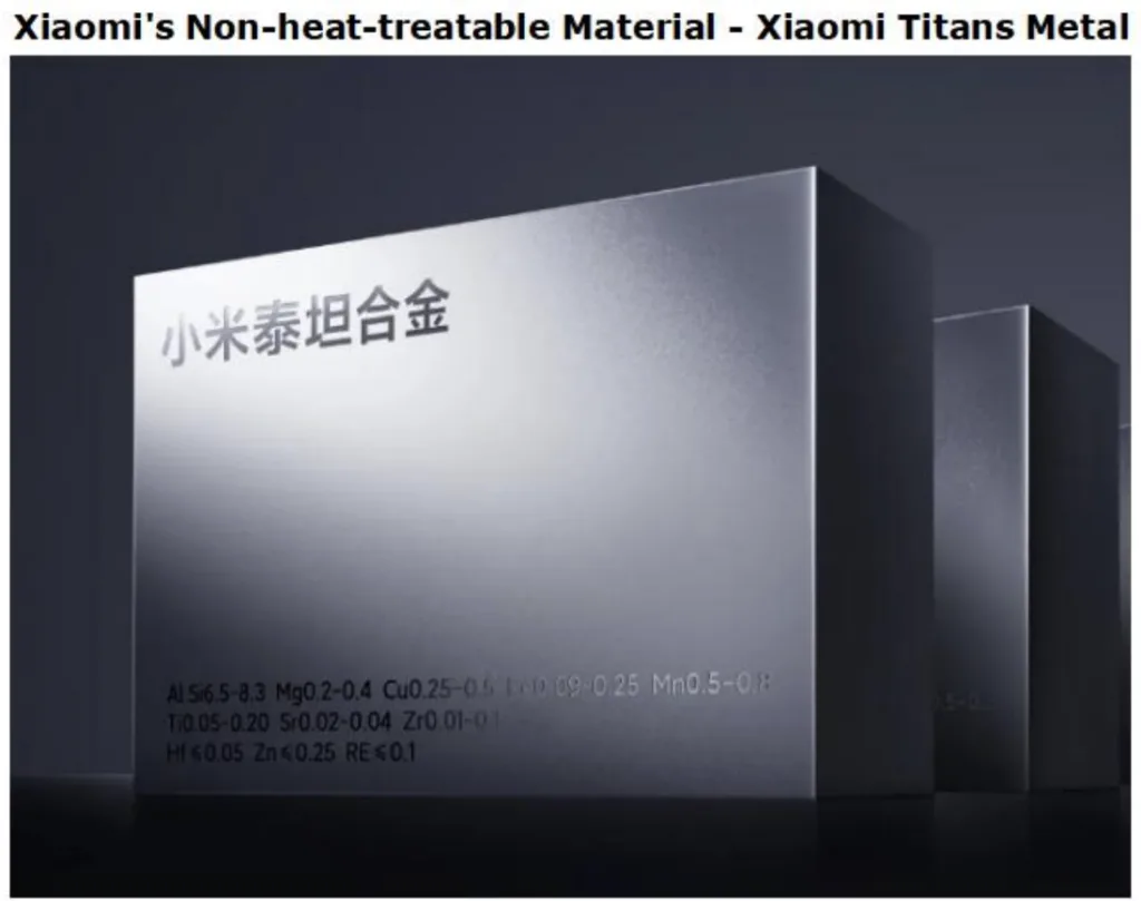 Figure 3: Xiaomi's Non-heat-treatable Material - Xiaomi Titans Metal