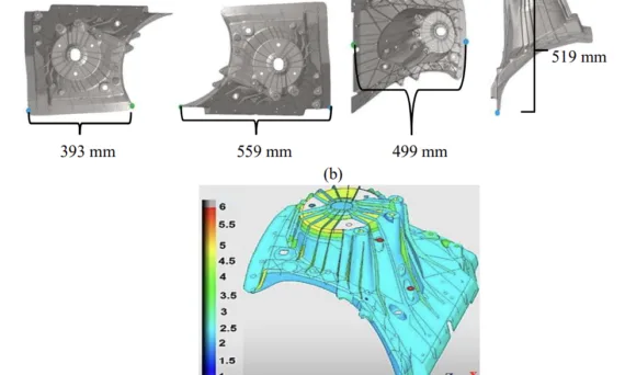 Figure 0.2: (a) The geometrical dimensions and (b) the thickness distribution (mm) of the 2020 Ford explorer aluminium shock tower.