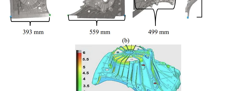 Figure 0.2: (a) The geometrical dimensions and (b) the thickness distribution (mm) of the 2020 Ford explorer aluminium shock tower.