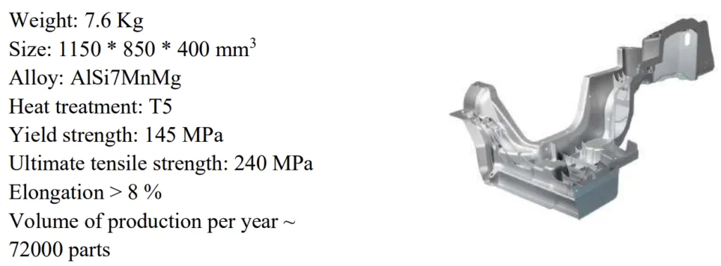 Figure 2.1: Porsche 911- rear Longitudinal rail (Magna BDW technologies Soest GmbH).