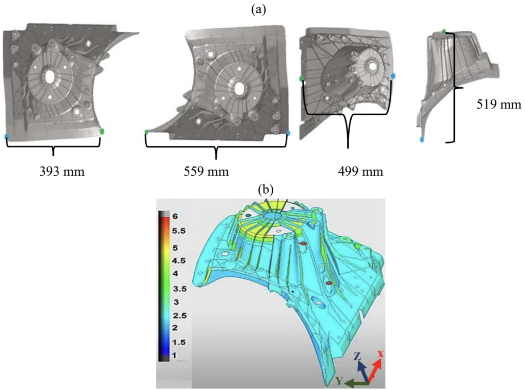 Figure 4.1: (a) The geometrical dimensions and (b) the thickness distribution (mm) of the 2020 Ford explorer aluminium shock tower.