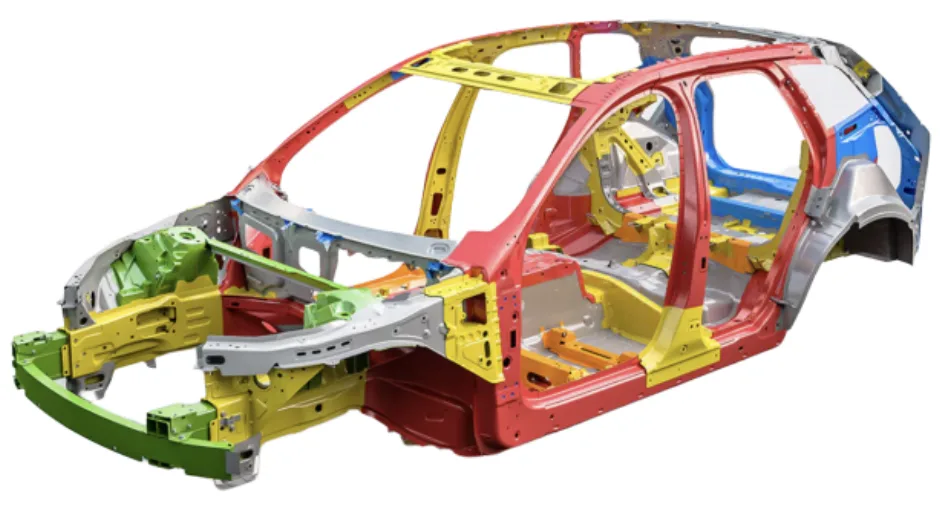 Figure 1.1: Body materials of a Volvo XC60