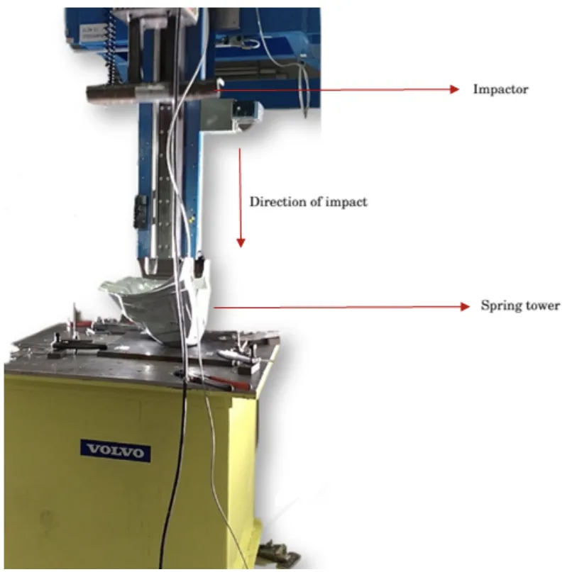 Figure 4.4: Physical test setup in the drop tower for the second load case