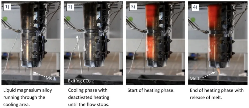 Fig. 5. Initial procedure of the cooling test.