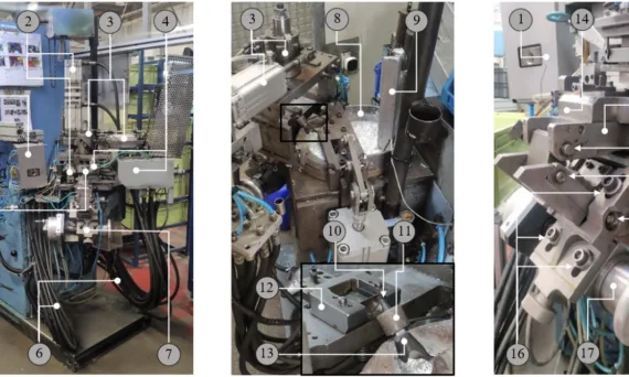 Figure 3. Workstation, Injection System and Coupling System and corresponding main components and location: (1) Cable trimming device; (2) Flower device and drive cylinder; (3) Mold closure system and drive cylinder; (4) Transfer and drive cylinder; (5) Mold and frame; (6) Air, water and oil hoses; (7) Coupling system; (8) Zamak container; (9) Zamak ingot; (10) Zamak injection nozzle; (11) Heating set; (12) Frame base; (13) Pump adaptor; (14) Support base; (15) Rotation mechanism; (16) Coupling tuning system; (17) Rotation drive system; (18) Dowel pins